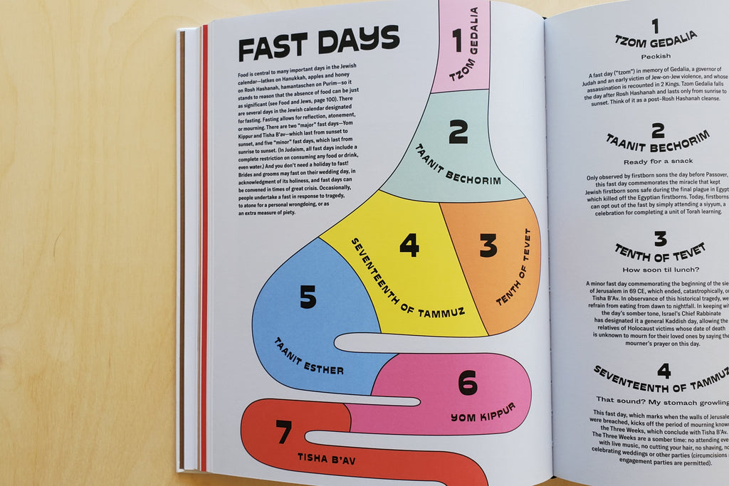 Newish Jewish Encylopedia